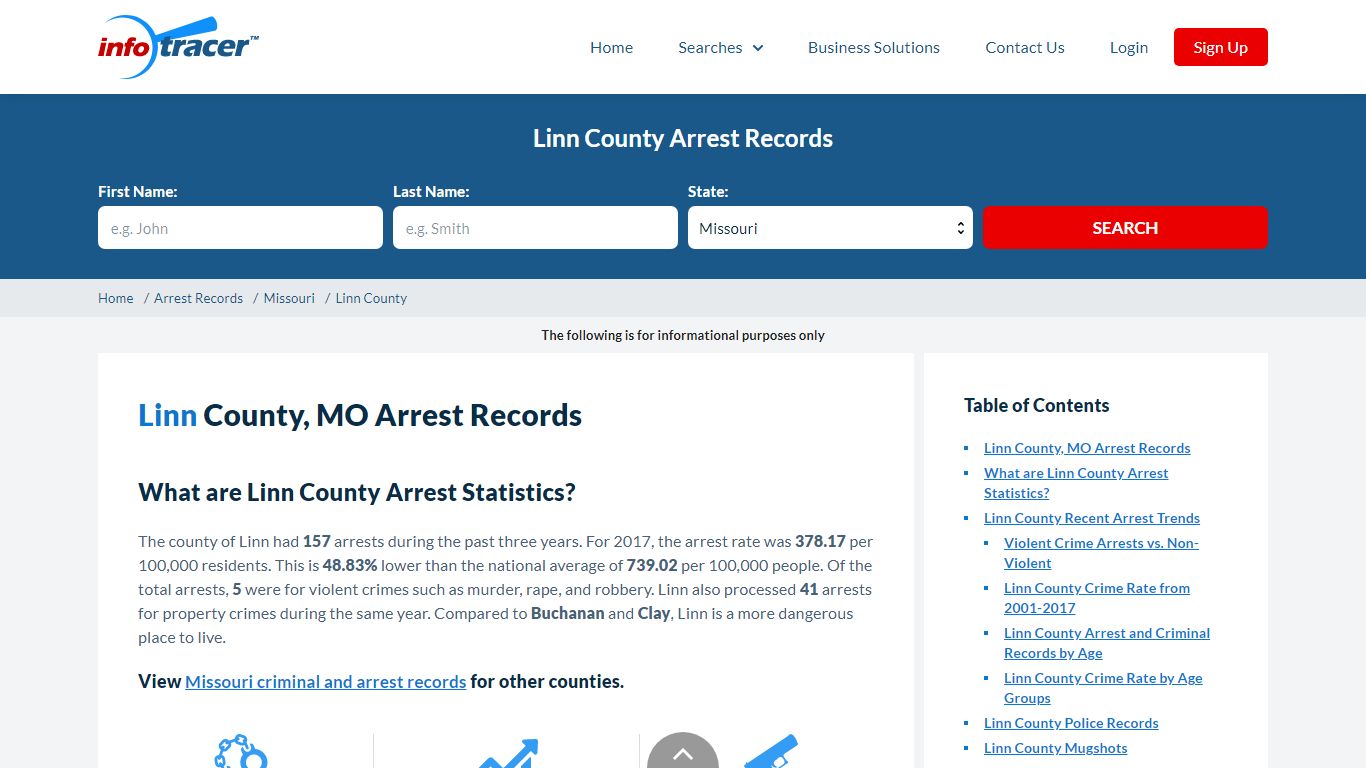 Linn County, MO Arrests, Mugshots & Jail Inmate Records ...